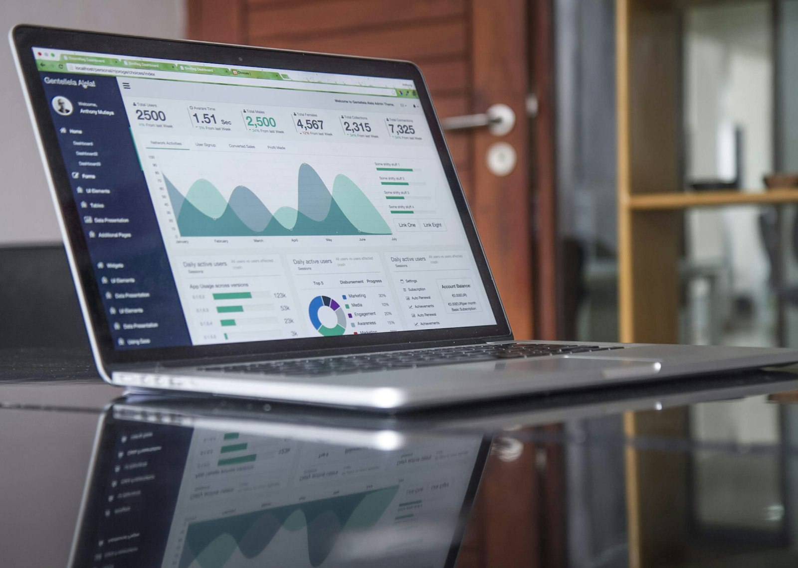 SEO & Digital Marketing